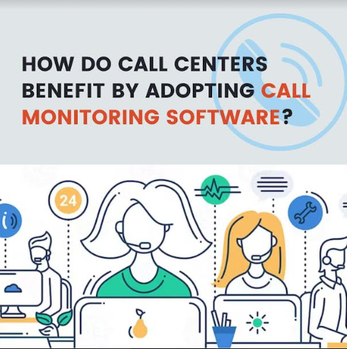 Call Monitoring Software