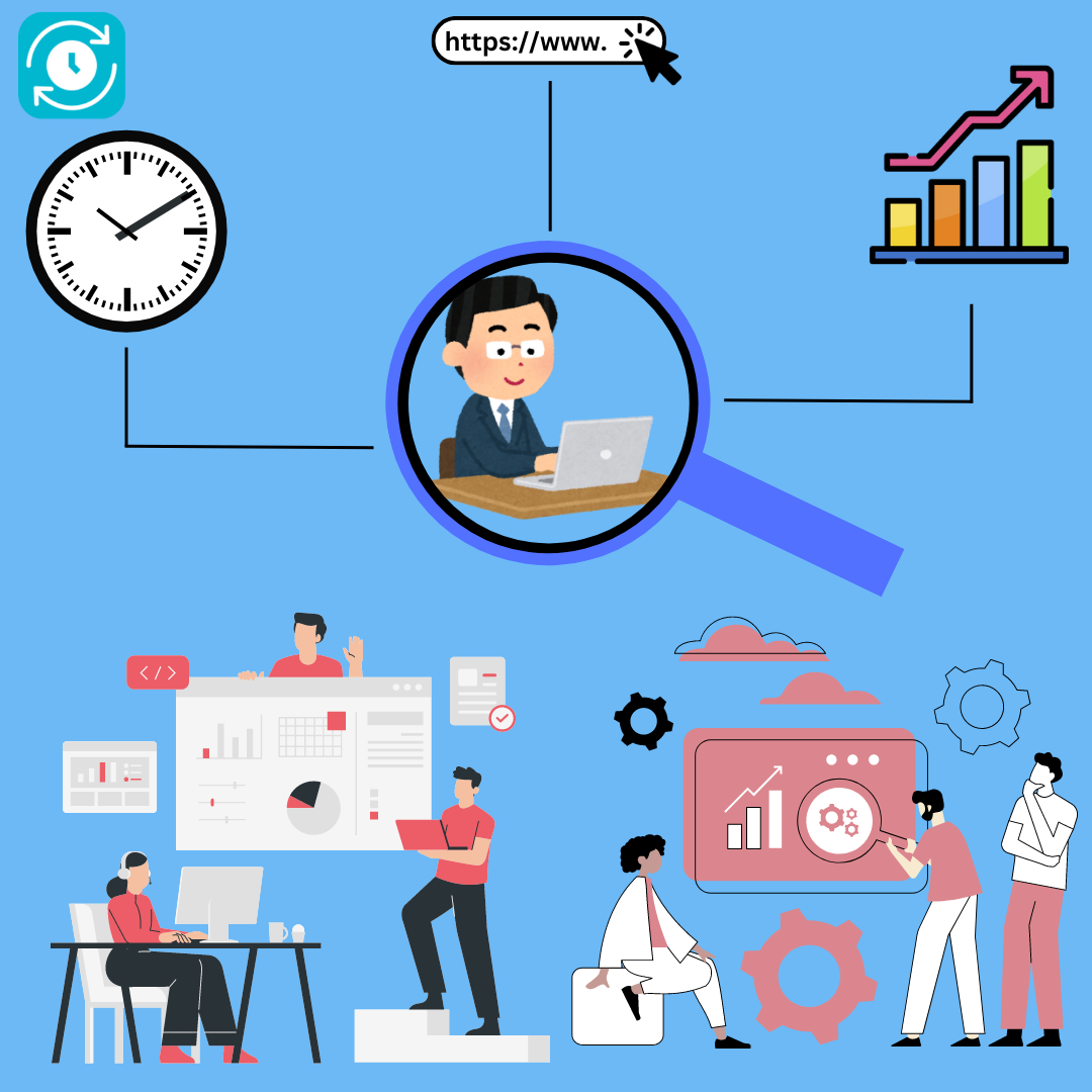 Employee Monitoring Software