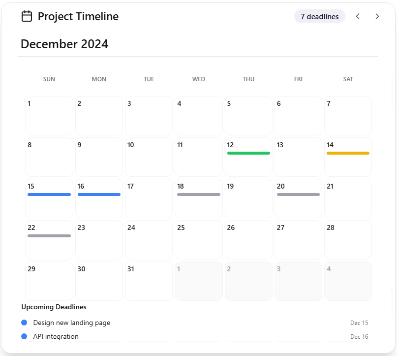 Teamob Task Timeline
